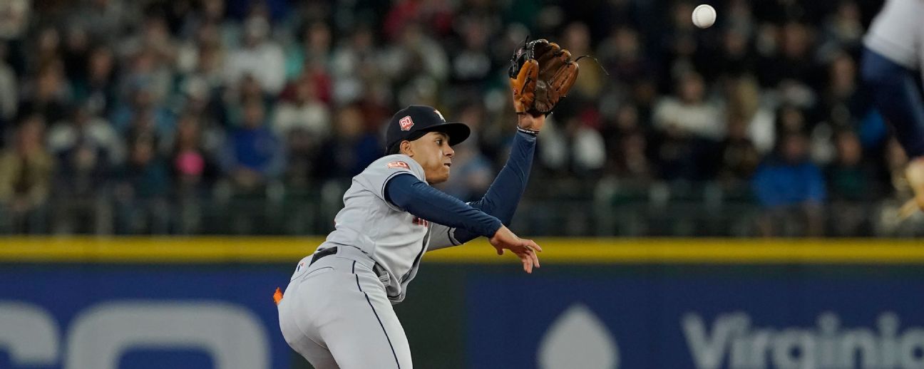 Oswaldo Cabrera Stats & Scouting Report — College Baseball, MLB