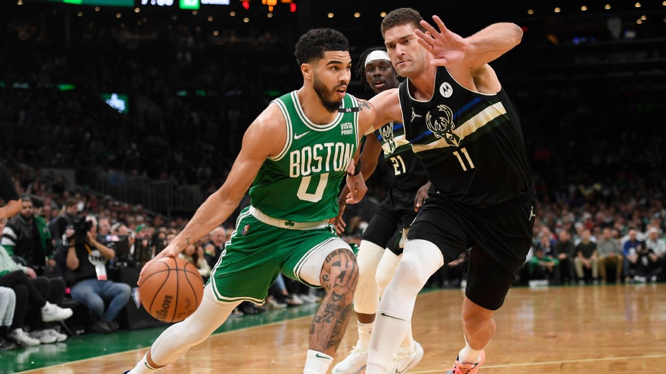 ESPN's NBA Future Rankings Showcase Celtics' Enviable Situation