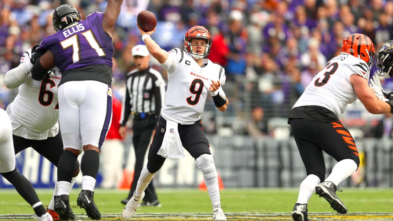 Do Joe Burrow, Bengals have a must-win game against Lamar Jackson