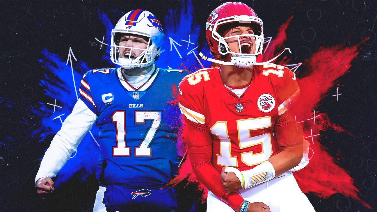 How Patrick Mahomes Became the NFL's Most Exciting Player