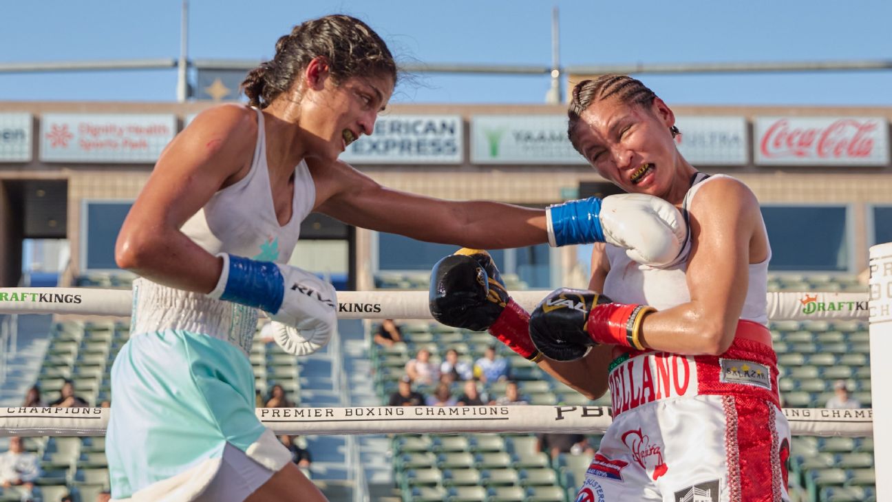 Divisional rankings: Gabriela Fundora wins; still out of top 5 at flyweights