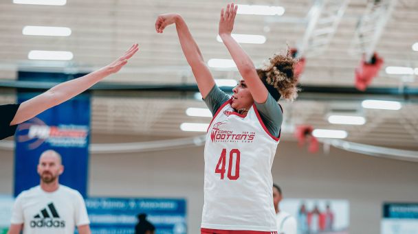 Ranking the best high school girls' basketball teams in the nation