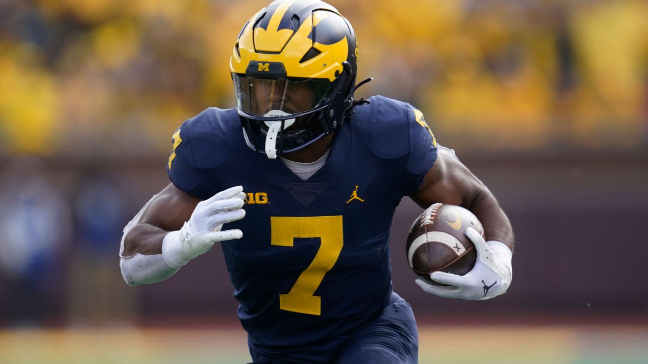 Signing day preview: 2023 college football recruiting storylines - ABC7  Chicago