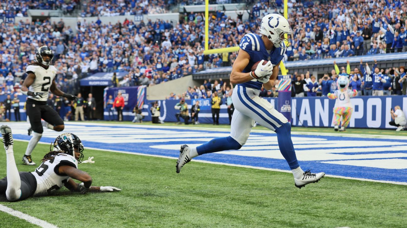 Bernhard Raimann Isn't Ready To Be A Starter For Colts