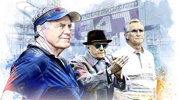 Legendary coaches: Patriots' Belichick, Bears' Halas have much