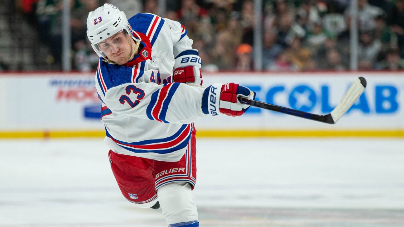 Rangers' Adam Fox Eyeing His Second Norris Trophy