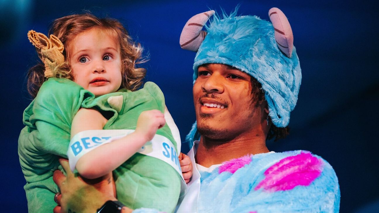 Panthers dress up for Halloween event with hospital patients ABC11