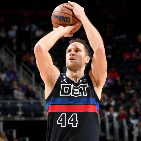 Bogdanovic, Pistons agree to two-year extension