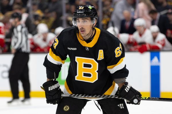 Marchand succeeds Bergeron as Bruins’ captain