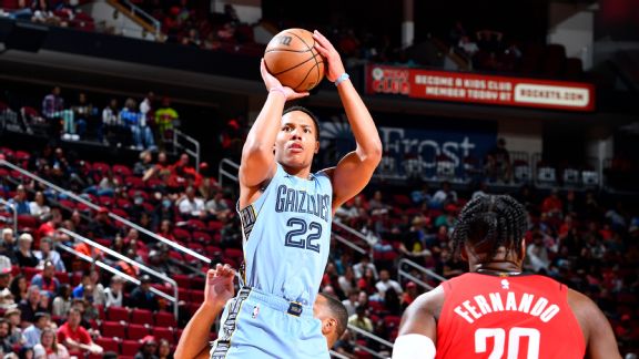 Updated fantasy basketball points league rankings
