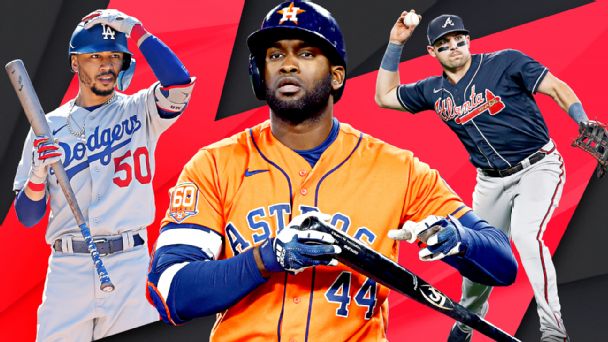Updated MLB Rookie of the Year Odds Entering Final Month of the Season
