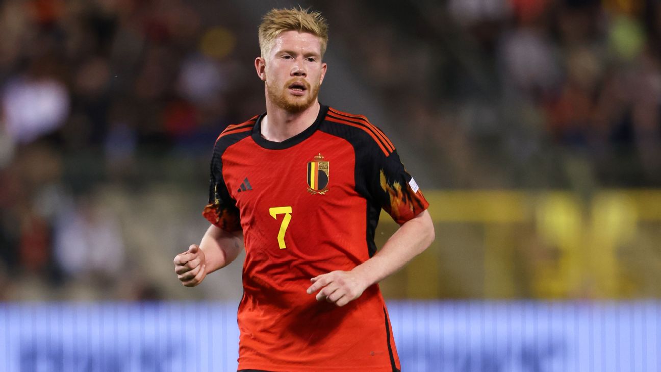 Made in Belgium: Kevin De Bruyne (2020) - IMDb