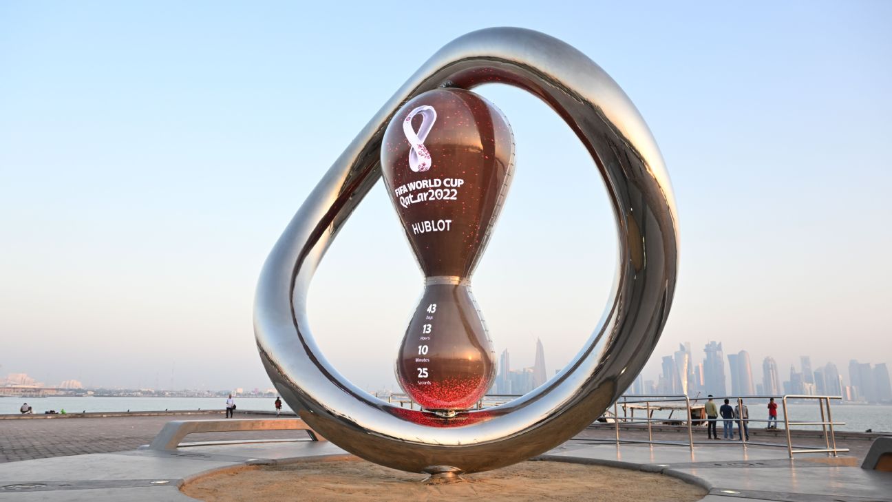 FIFA World Cup Qatar 2022TM live in Dubai Tickets, Online Event -  Platinumlist.net