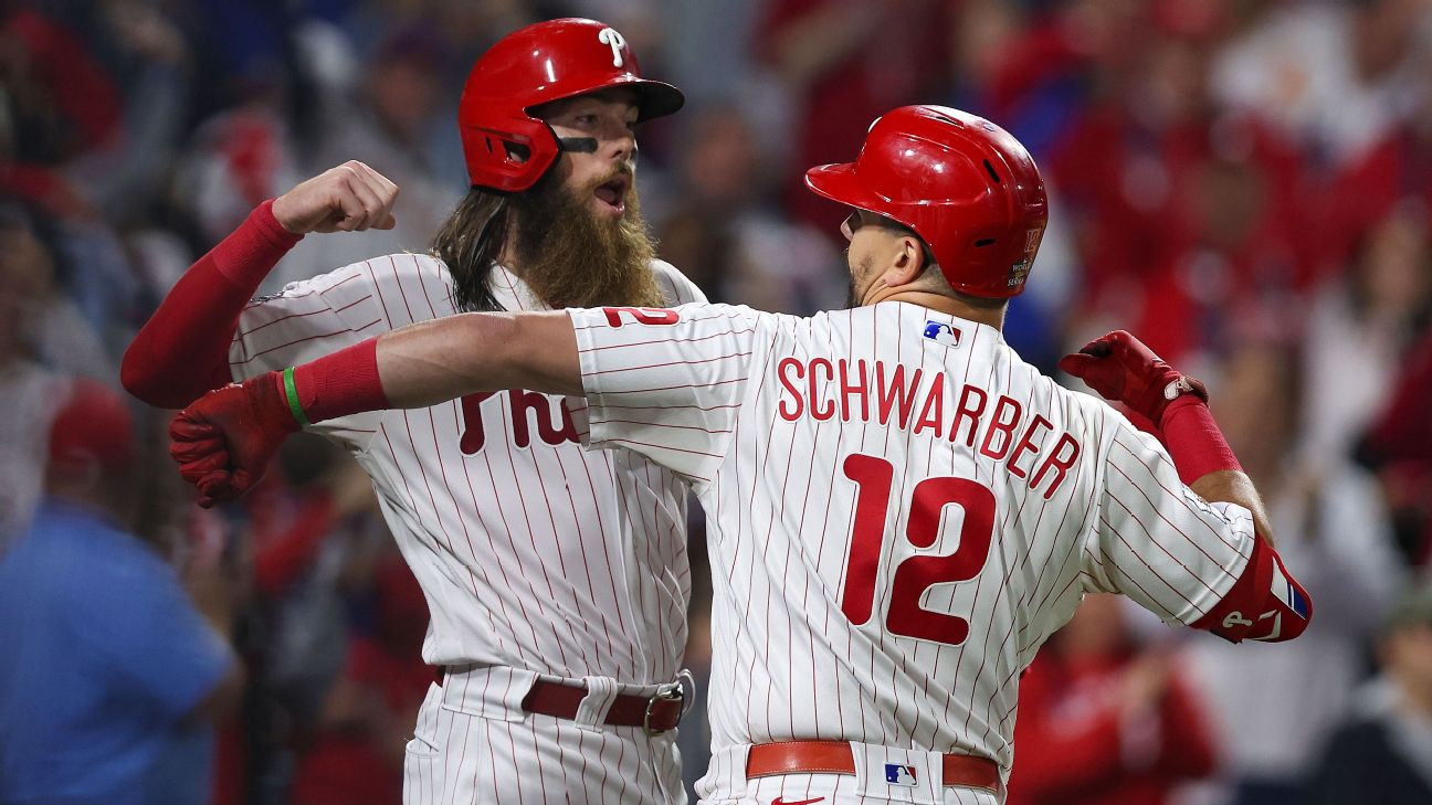 The Phillies win Game 1!  Stream Highlights 