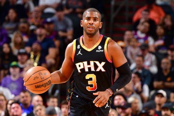 Suns lose Paul to heel soreness against Sixers