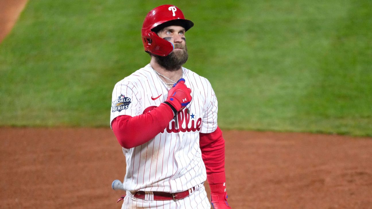 Bryce Harper Undergoes Tommy John Surgery, per Report - Sports Illustrated