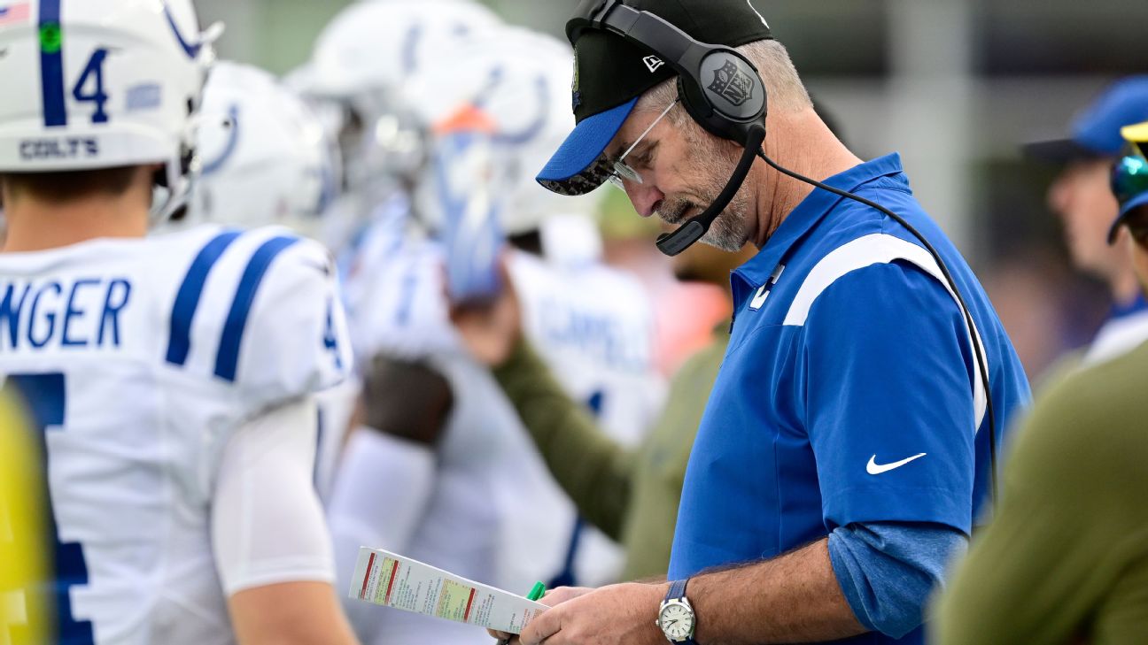 What's next for the Colts after firing Frank Reich? Is Jeff