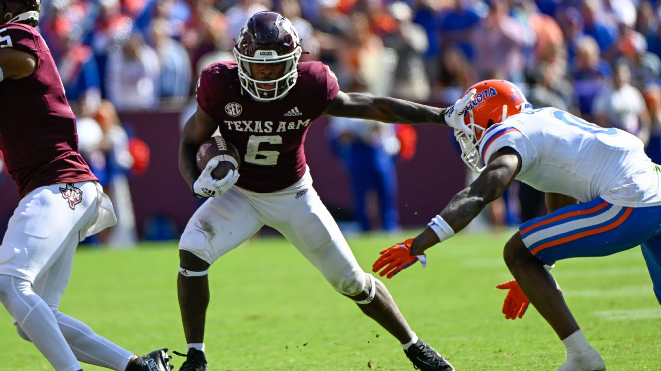 2023 NFL Draft Central - Texas A&M Athletics 