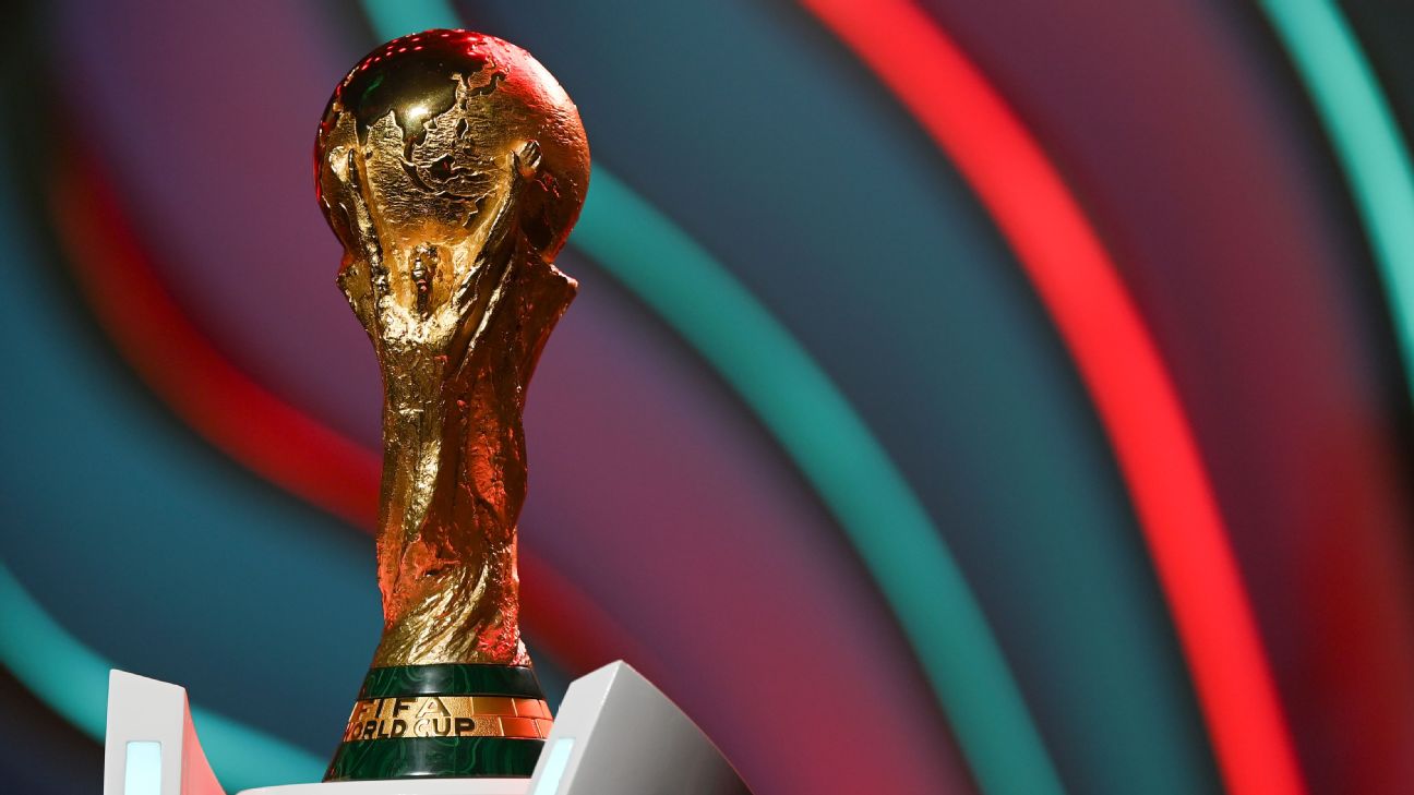 Convocados do Irã para a Copa do Mundo 2022; veja a lista, Copa do Mundo