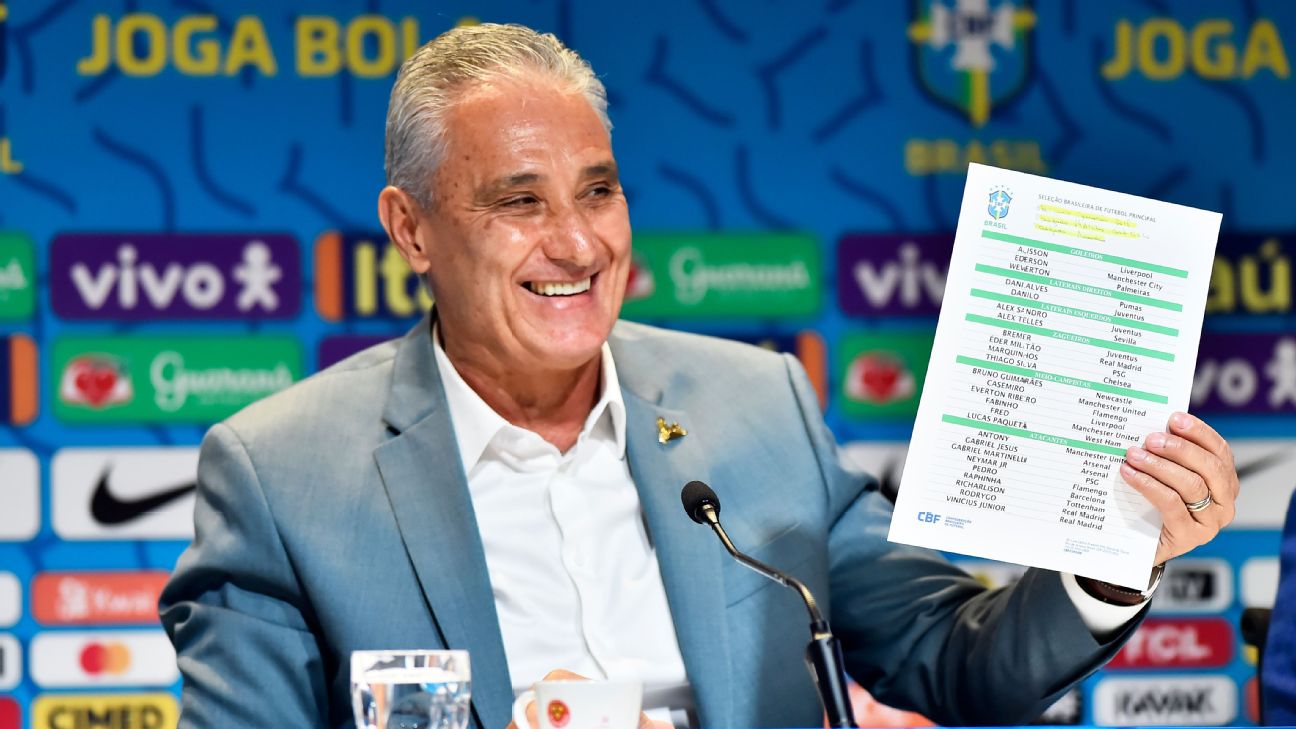 Fifa estuda seleções com 26 atletas convocados na Copa do Mundo