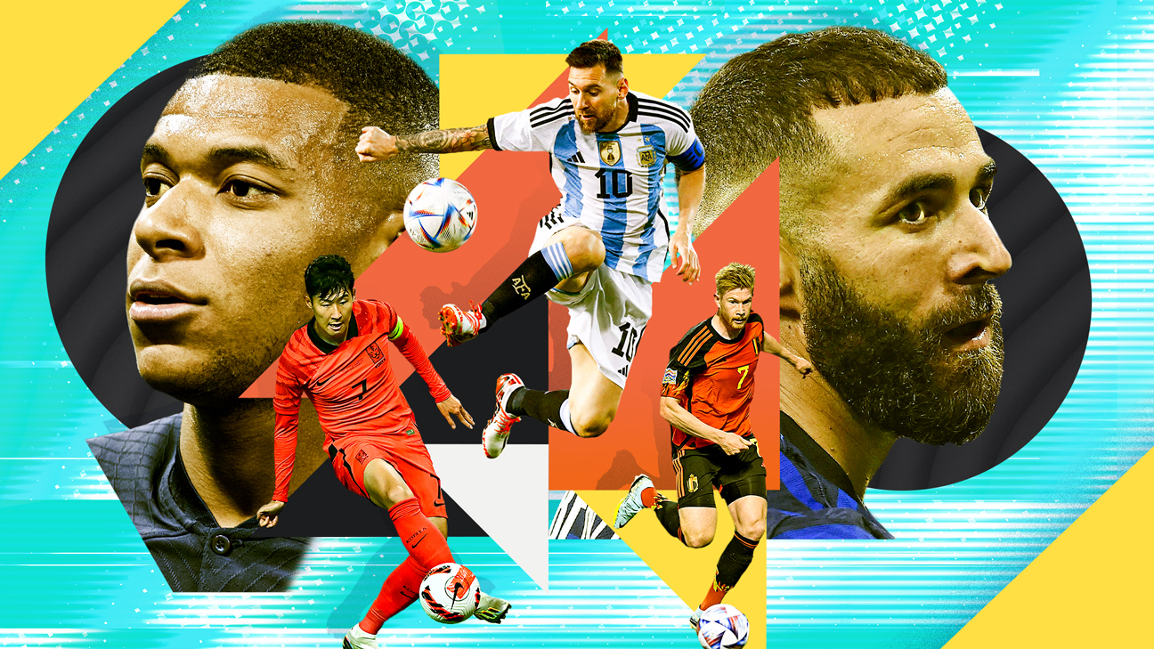 World Cup 2022: 10 best players (Lionel Messi!) to never win it all