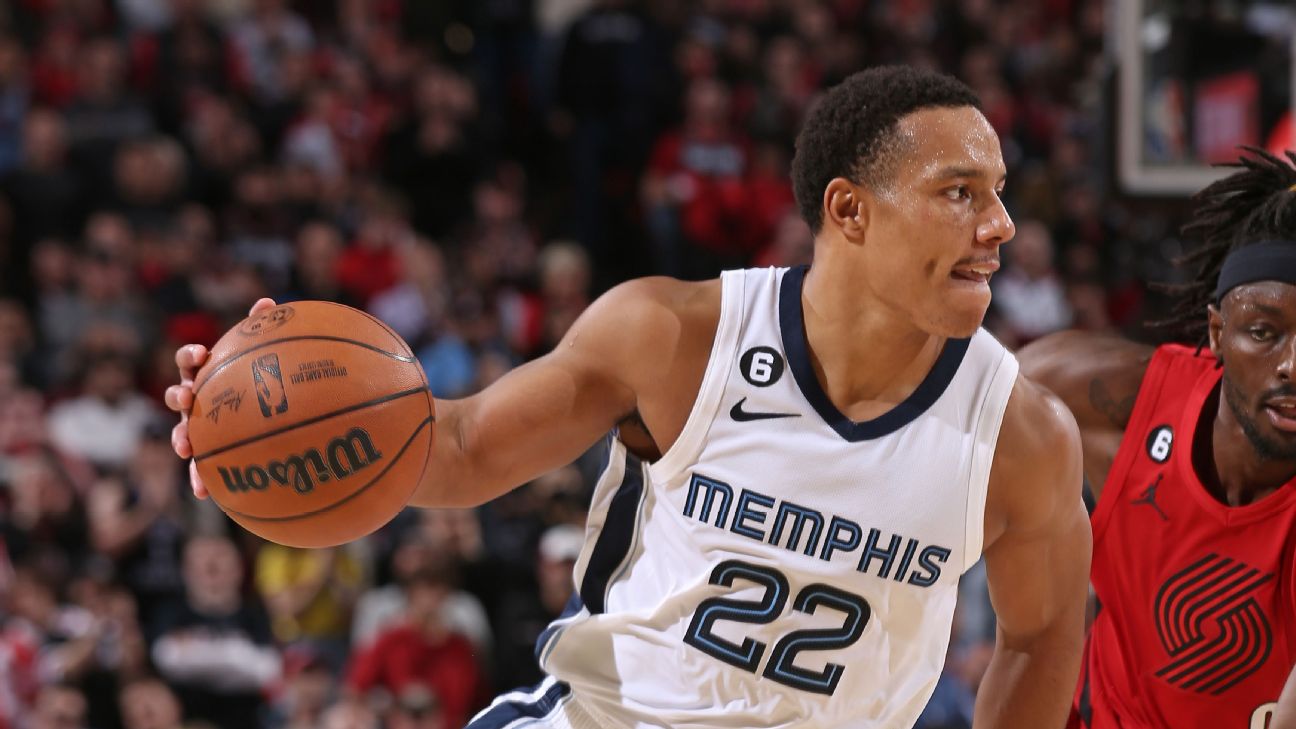 Where you should draft each Grizzlies player on your NBA Fantasy team