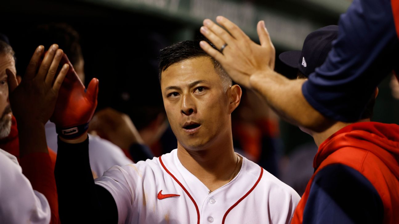 Red Sox sign outfielder Rob Refsnyder through 2024, with team