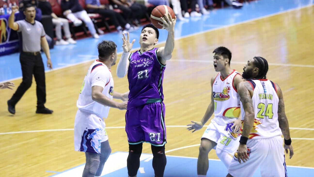 Myles Powell reactivated for Game 6 of PBA Finals