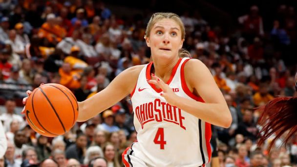 Women: South Carolina No. 1, Ohio State on the move