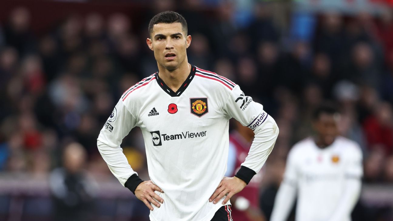 Twitter reacts as Man Utd drop Cristiano Ronaldo