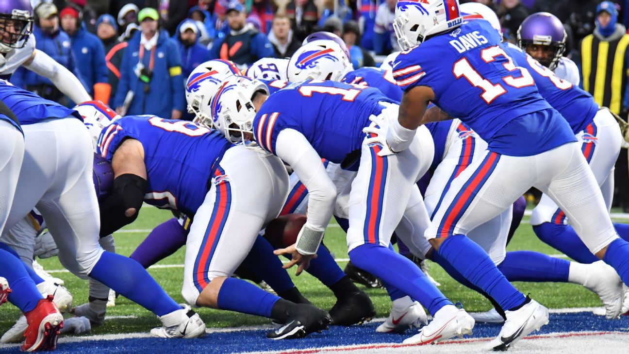 Buffalo Bills' collapse continues troubling trend - ESPN - Buffalo