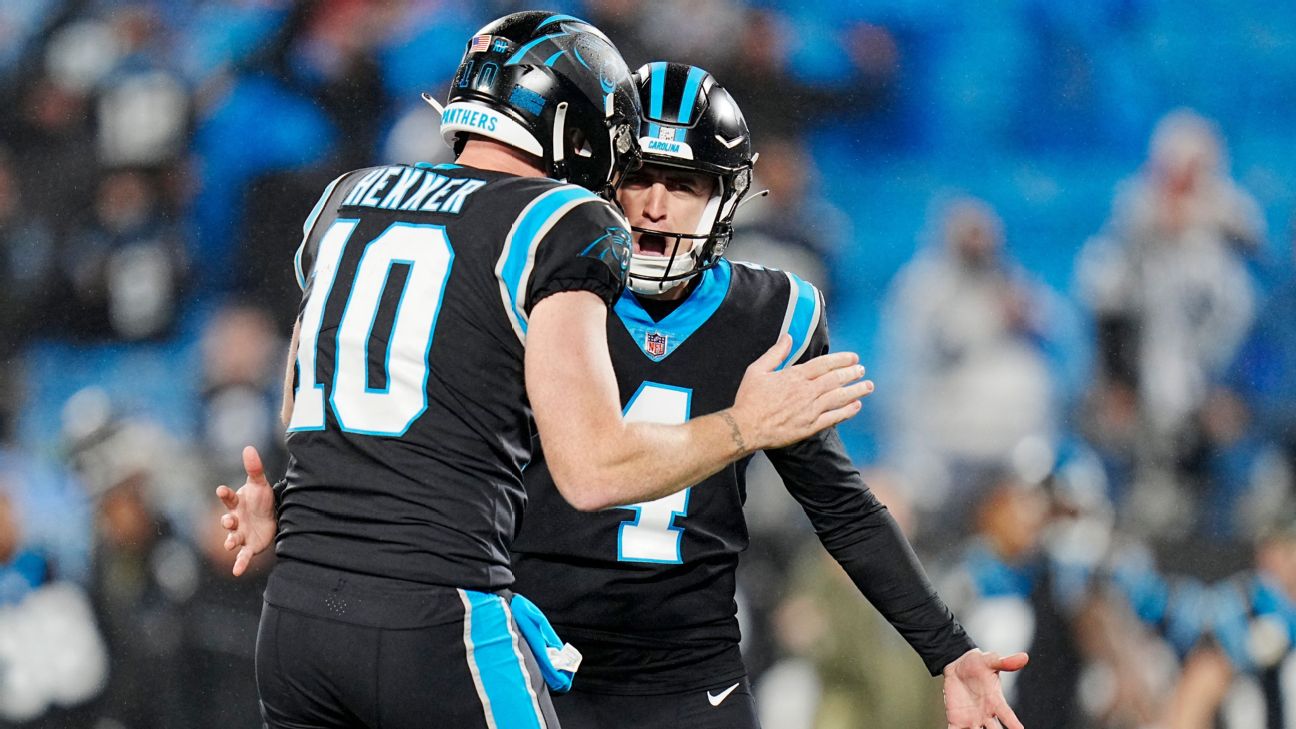 Carolina Panthers  Operaciones de Fútbol Americano de la NFL