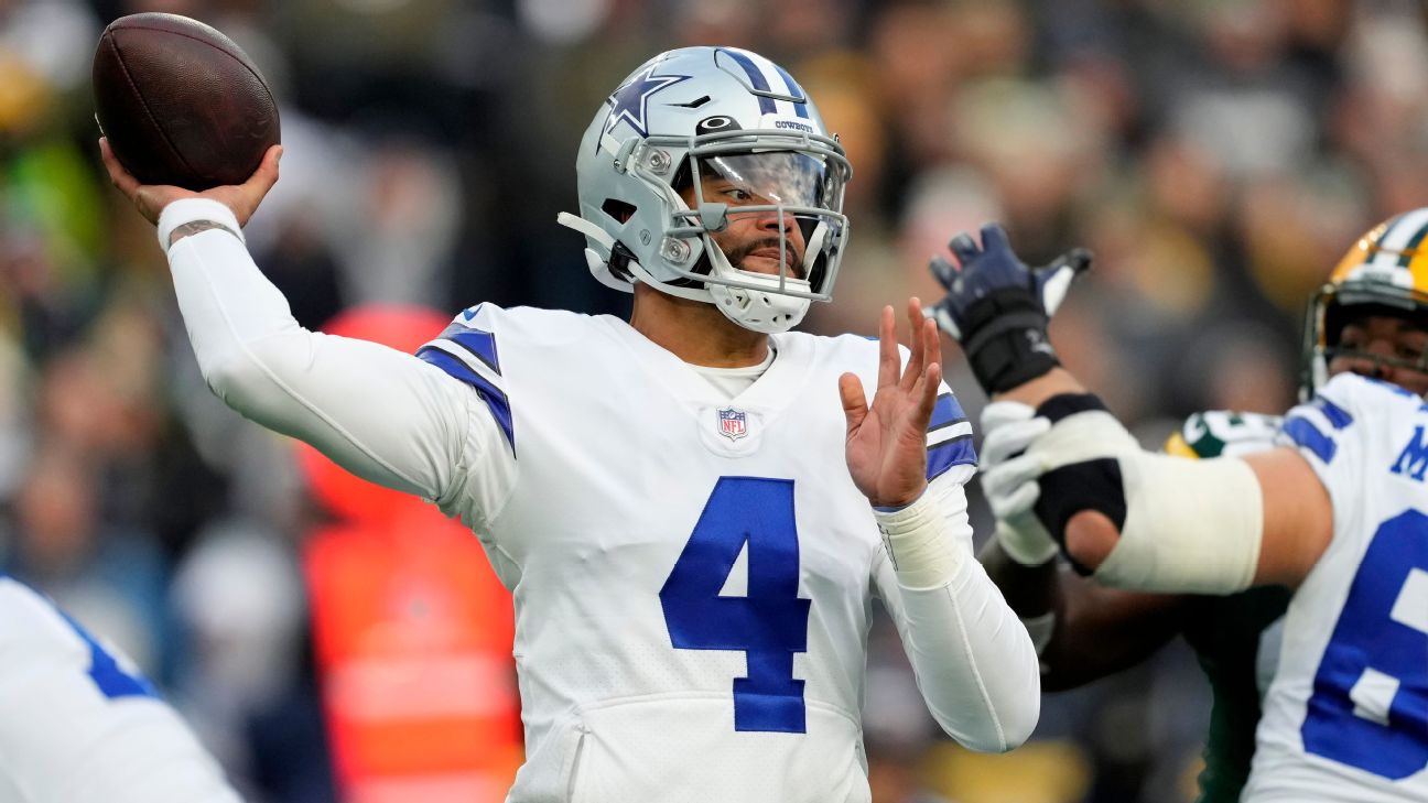 Dak Prescott-CeeDee Lamb connection compares to best in Cowboys history -  ESPN - Dallas Cowboys Blog- ESPN