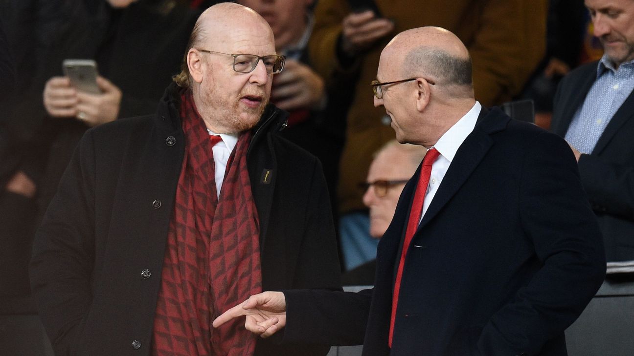 Source: Glazers confident of Man United stay