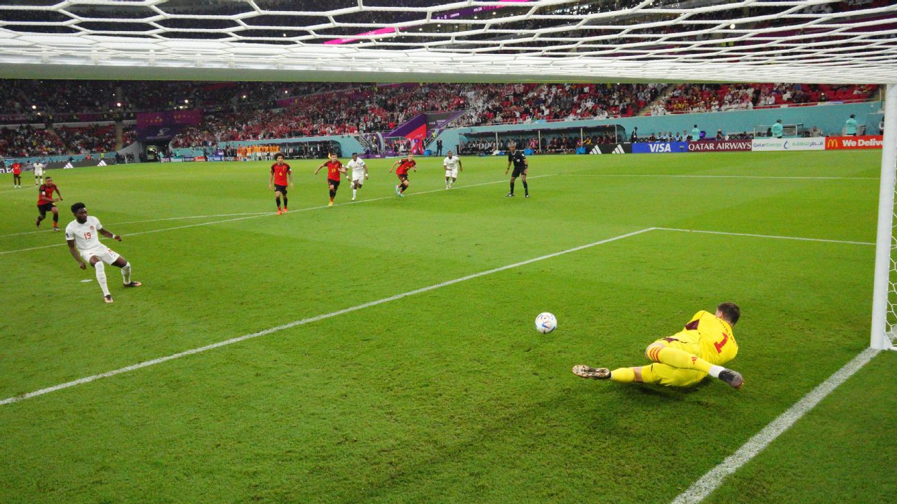 Secret to winning a World Cup penalty shootout: Going first gives