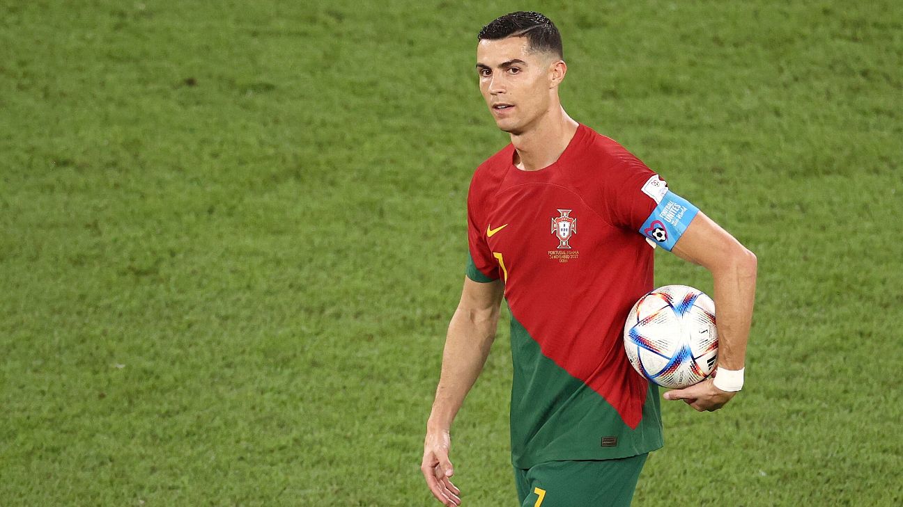 Cristiano Ronaldo em Copas do Mundo