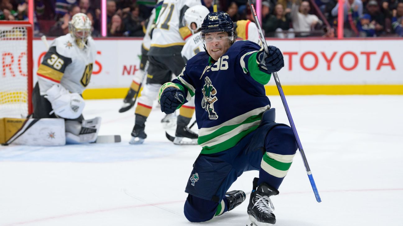Kuzmenko signs 2-year extension with Canucks