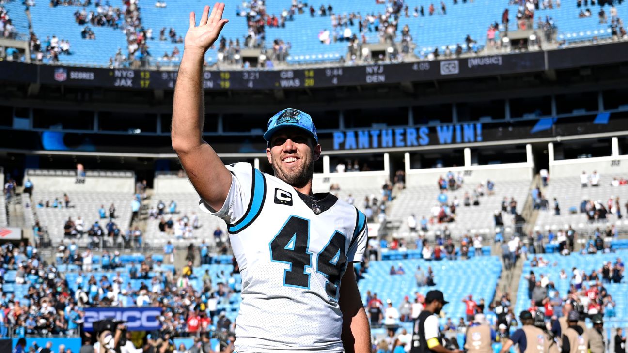 Carolina Panthers on X: John Kasay joined us to witness JJ Jansen tying  his record. Only right he gets a game ball of his own.   / X