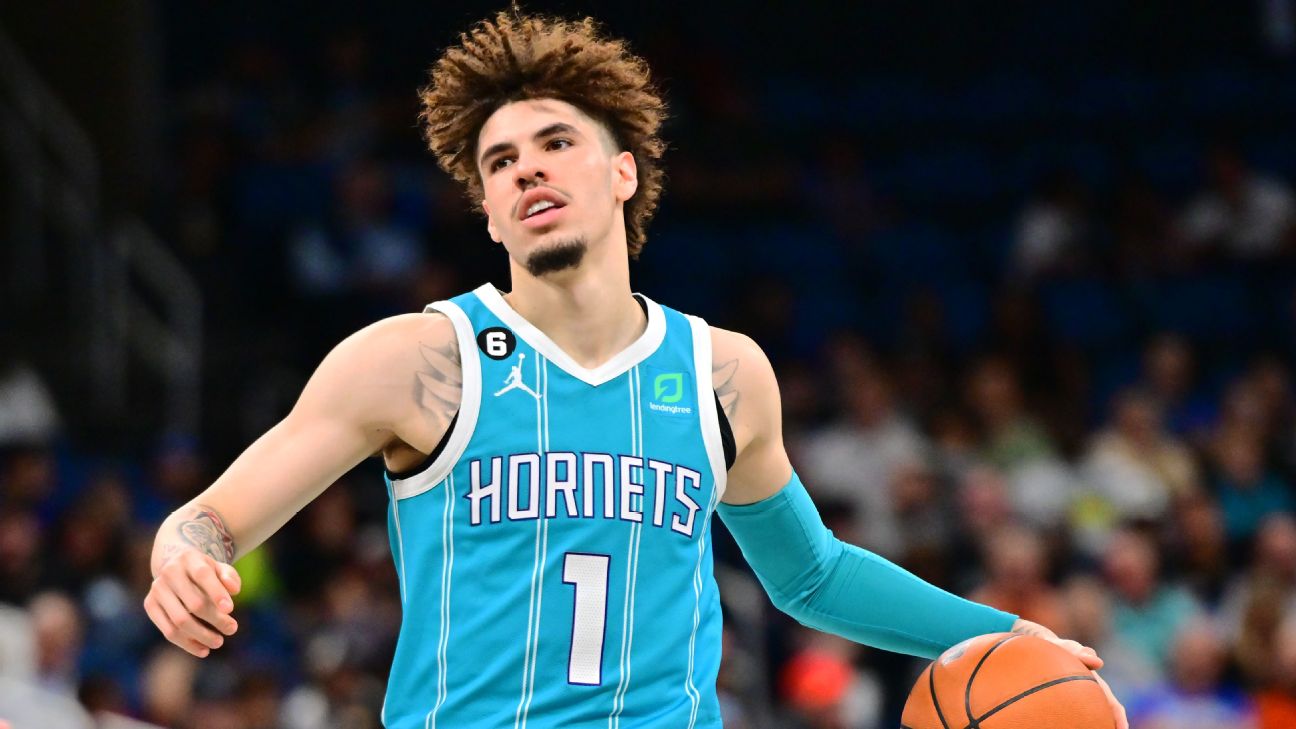 Draft Review: LaMelo Ball In this review I give everything. I give