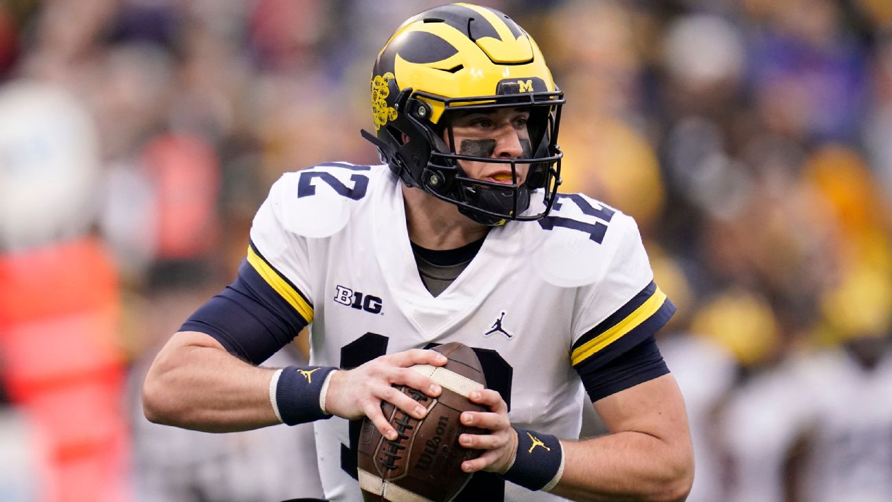 Full List Of Michigan Players That Are In The NFL In 2020