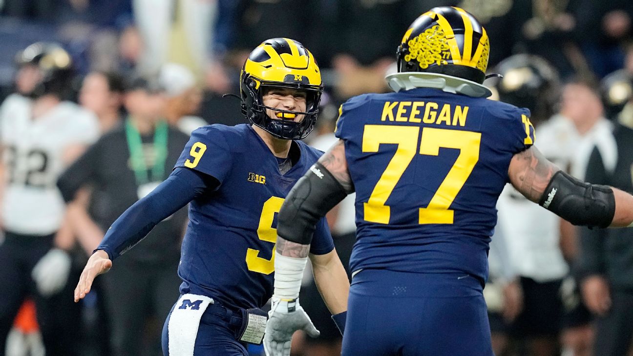 College Football Scores - Big Ten Conference 2023 Season - ESPN