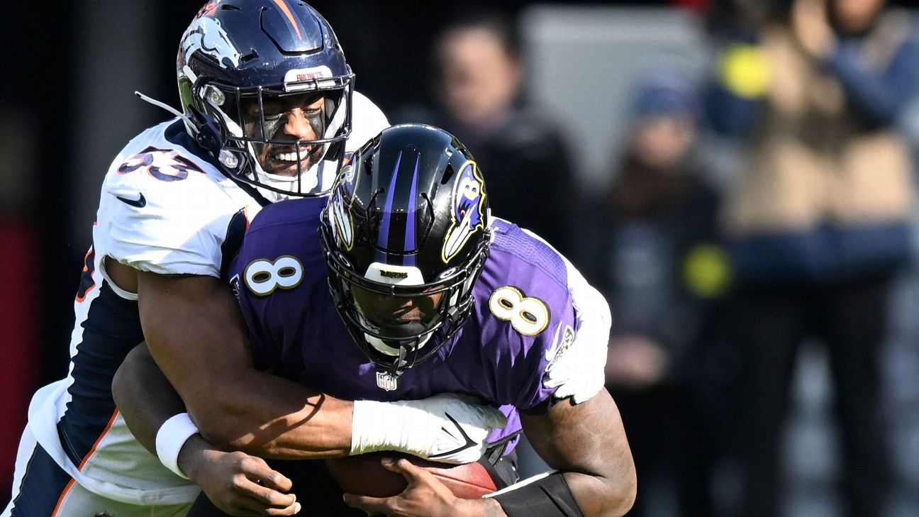 Ravens vs Browns Fantasy Football Worksheet, Week 14