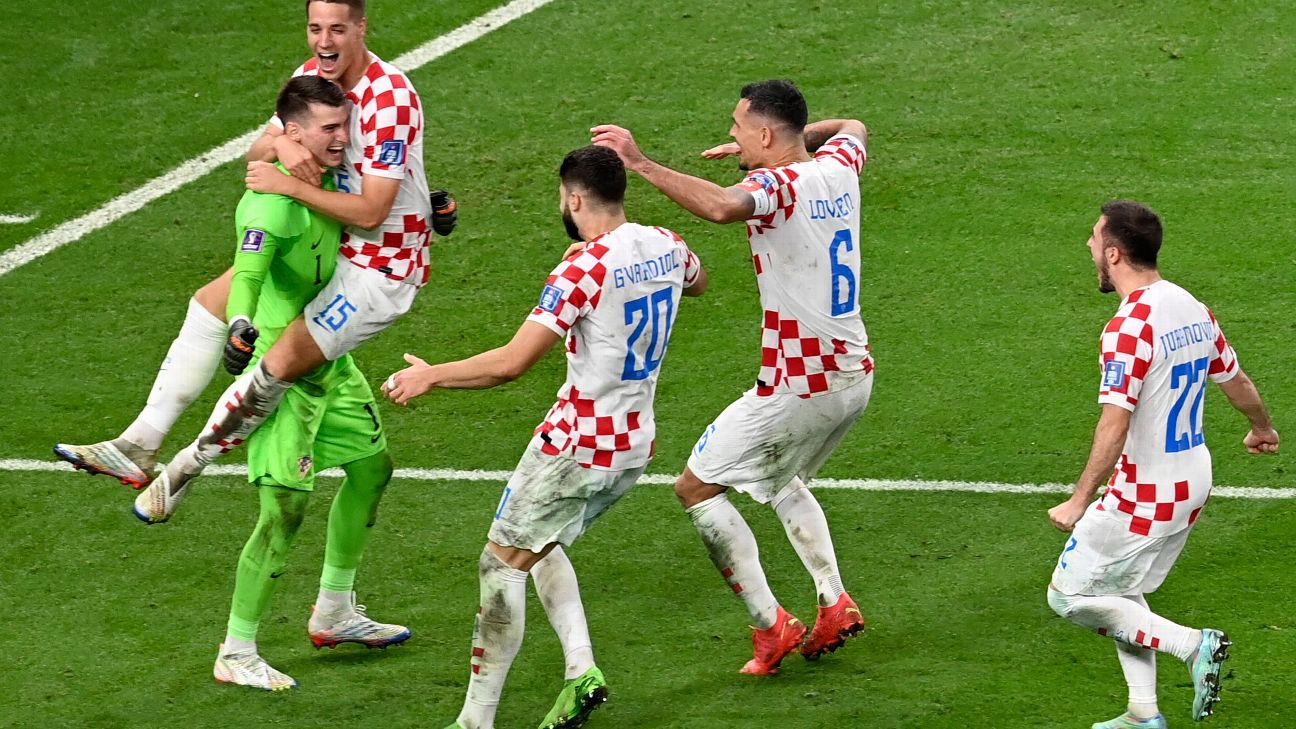 Croácia x Dinamarca ao vivo: como assistir ao jogo da Copa do Mundo online