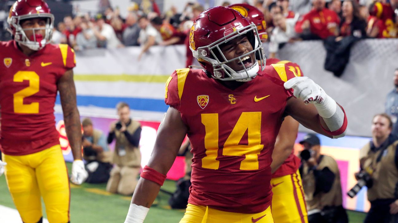 2022 USC Recruiting: Wide receiver