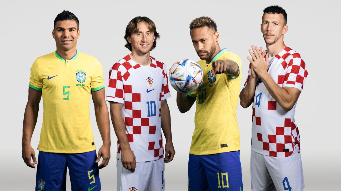 Current Croatia National Team Jerseys Worn for Last Time, New Design Coming  for 2022 World Cup - Total Croatia