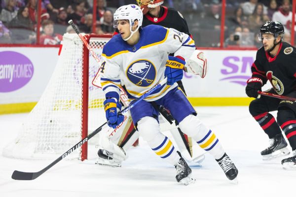 Sabres lock up young center Cozens for 7 years