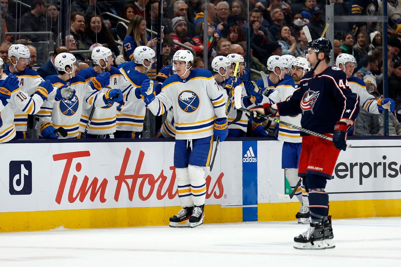 Tage Thompson explodes for five goals as Sabres slam Blue Jackets