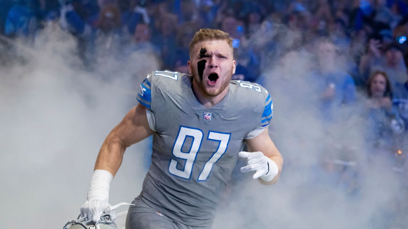 Detroit Lions NFC Championship Odds for the 2023 NFL Season