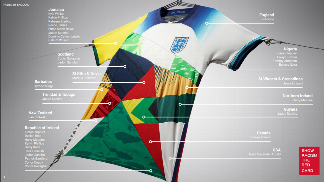 England jersey: Controversial design choices as World Cup jersey revealed