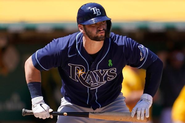Sources: Guardians, Zunino agree to 1-year deal